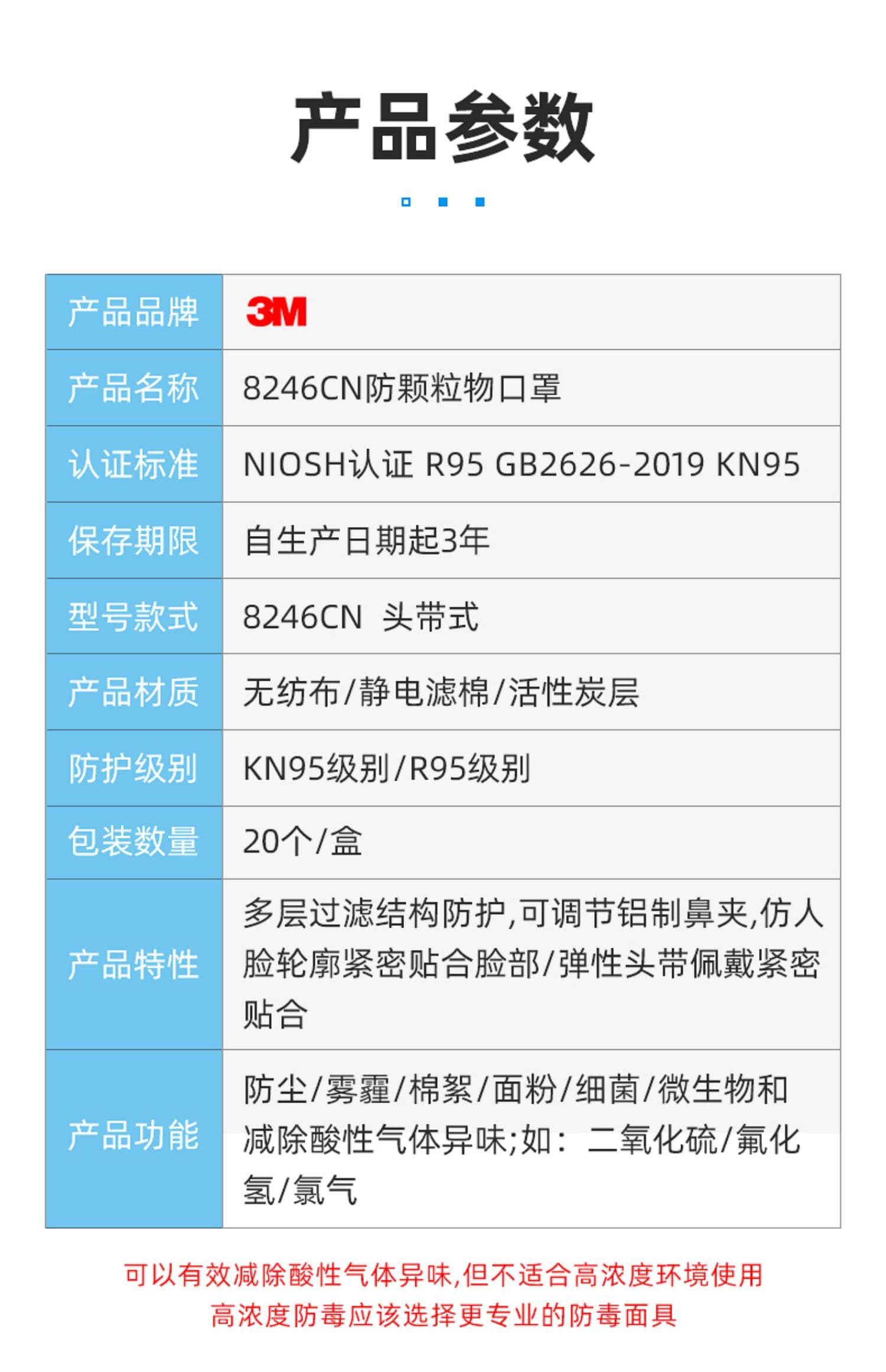 3M 8246CN KN95 防颗粒物口罩 （头戴式、减除酸性气体异味）